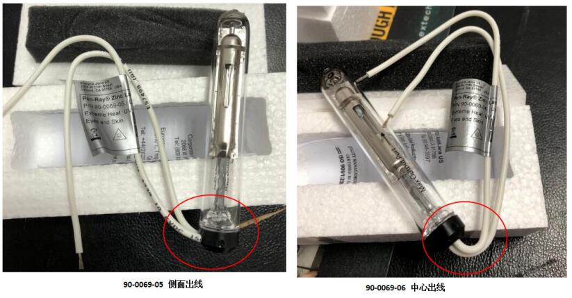 圖片關(guān)鍵詞 圖片關(guān)鍵詞